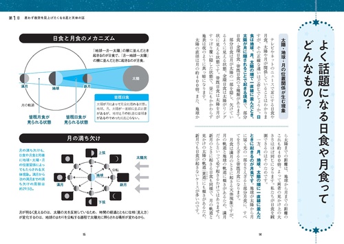 マイセン寓話 - 天文学 日本のアマチュア天文学発祥の地”京都大学花山天文台“ オリジナル