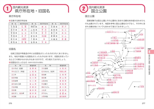 一発合格! 国内旅行業務取扱管理者試験テキスト＆問題集 2025年版