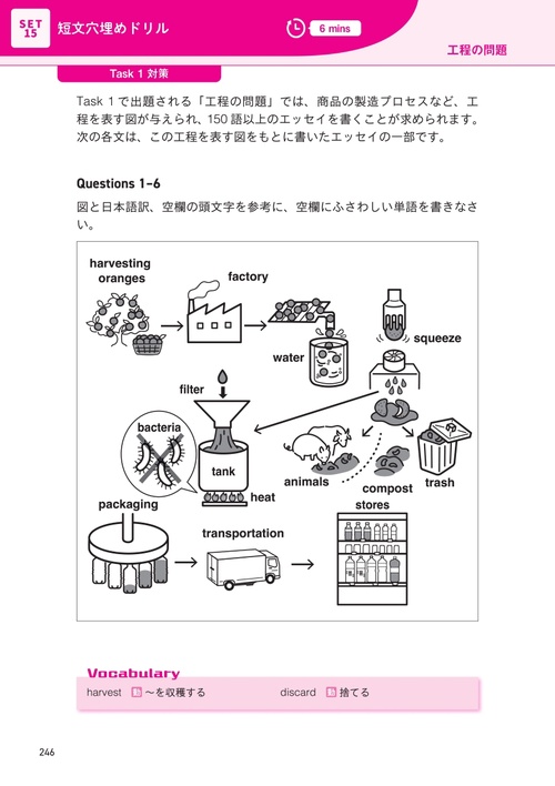 語学・辞書・学習参考書 IELTS Grammar 6.5 Amazon | IELTS Grammar For Bands 6.5 and above with answers and