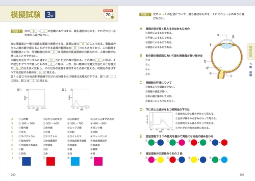 最短合格！色彩検定2級・3級テキスト＆問題集 第3版 – 丸善ジュンク堂