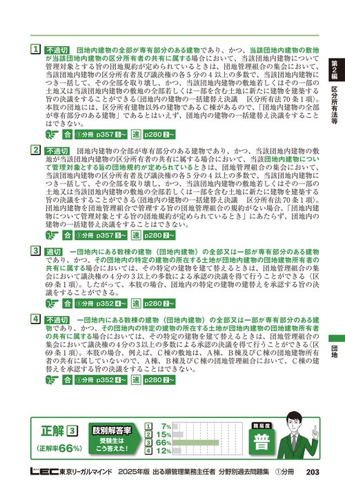 2025年版 出る順管理業務主任者 分野別過去問題集 – 丸善ジュンク堂