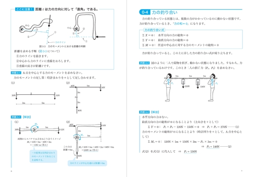 一級建築士受験 超攻略テクニック 構造力学 – 丸善ジュンク堂書店