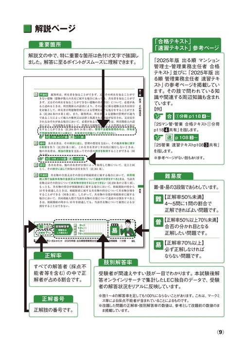 2025年版 出る順管理業務主任者 分野別過去問題集 – 丸善ジュンク堂