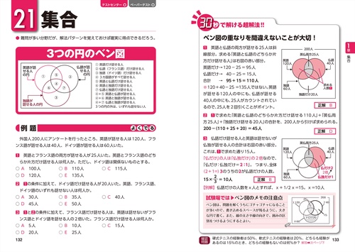 ［値下げしました］生命科学 実戦シリーズテキスト、ワークブック 2冊セット 2026最新版 史上最強SPI&テストセンター超実戦問題集 – 丸善ジュンク堂