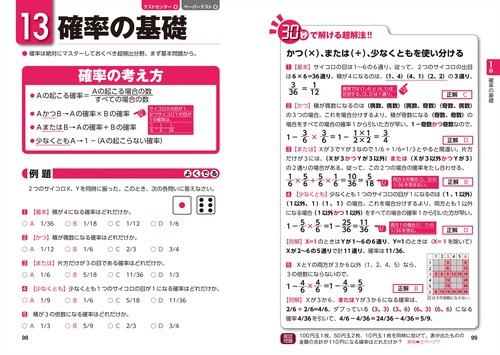 2027最新版 史上最強SPI&テストセンター超実戦問題集 – 丸善