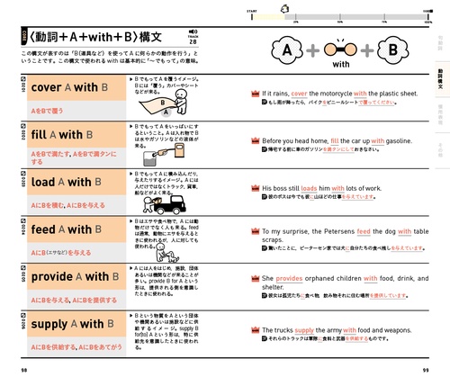 ランク順 入試英熟語1100 改訂版 – 丸善ジュンク堂書店ネットストア