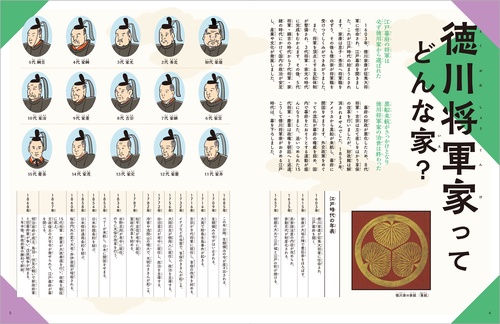 徳川15代将軍と江戸時代265年 – 丸善ジュンク堂書店ネットストア