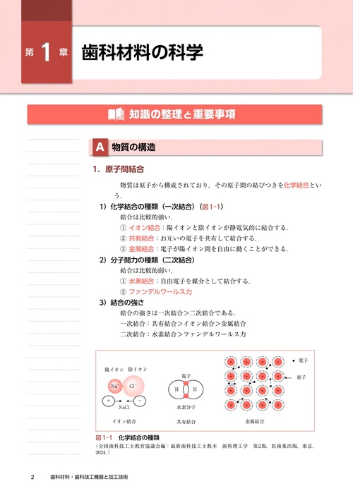 新・要点チェック 歯科技工士国家試験対策3 2023年版出題基準