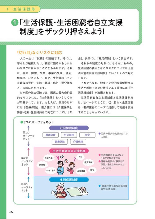 現場で役立つ！社会保障制度活用ガイド 2025年版 – 丸善