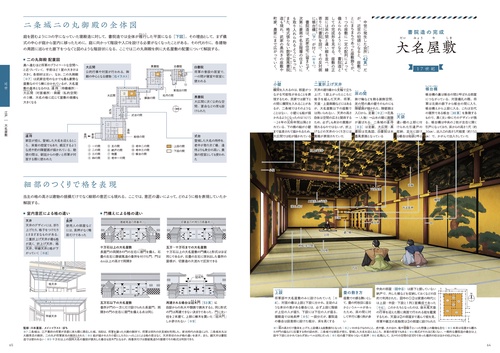 日本の家と町並み詳説絵巻 – 丸善ジュンク堂書店ネットストア