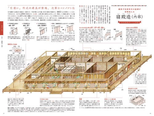 日本の家と町並み詳説絵巻 – 丸善ジュンク堂書店ネットストア
