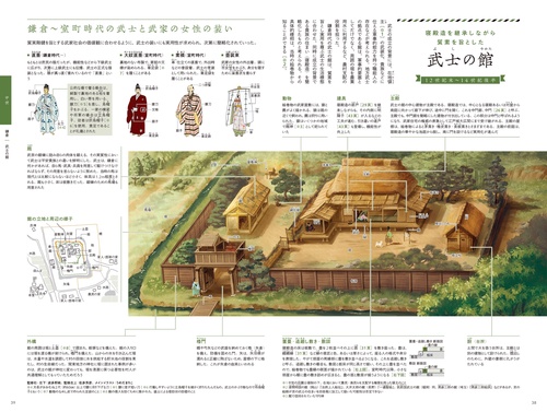日本の家と町並み詳説絵巻 – 丸善ジュンク堂書店ネットストア