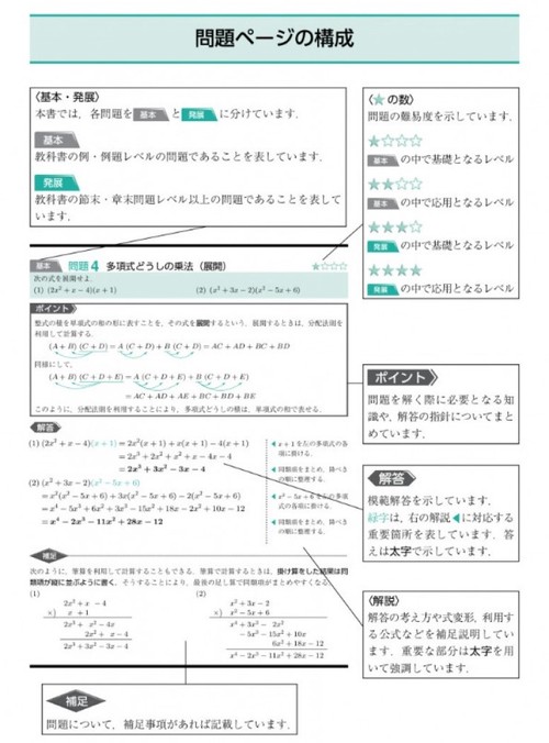 高専数学の参考書 基礎数学 – 丸善ジュンク堂書店ネットストア