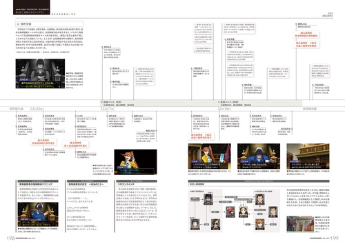 【新品未開封】　逆転裁判　逆転大全2001-2016 Amazon.co.jp: 逆転大全 2001-2016 : 電撃攻略本編集部: 本