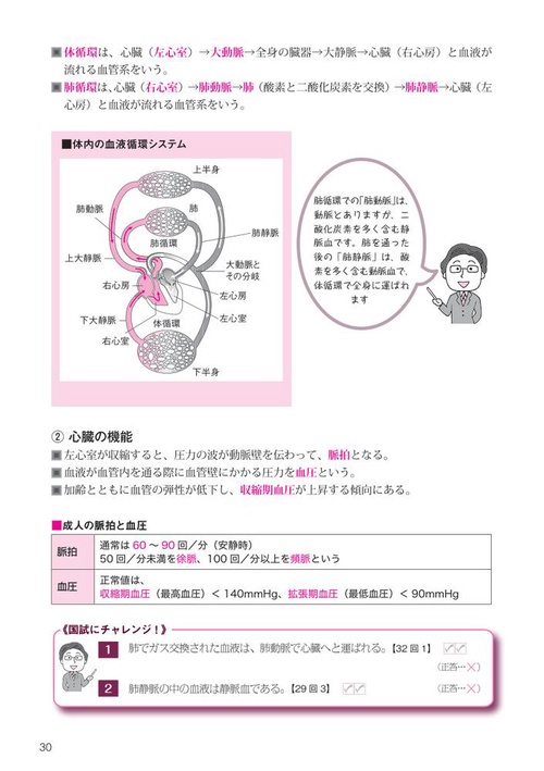 わかる！受かる！社会福祉士国家試験合格テキスト2026 – 丸善