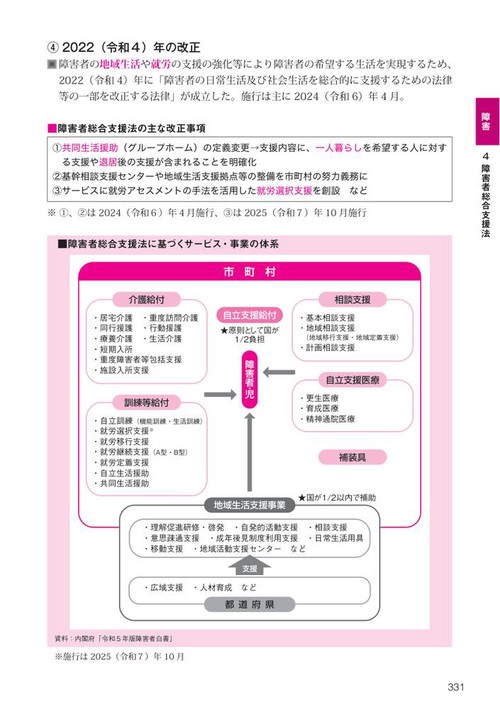 【バラ売り可！】LEC 国家総合職/教育学、社会福祉学　テキスト12冊 LEC 国家公務員 総合職 技術職 化学生物薬学対策コースセット