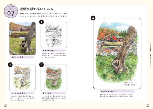 ペン1本からはじめる 日常スケッチ 暮らしを描く・残す・飾る