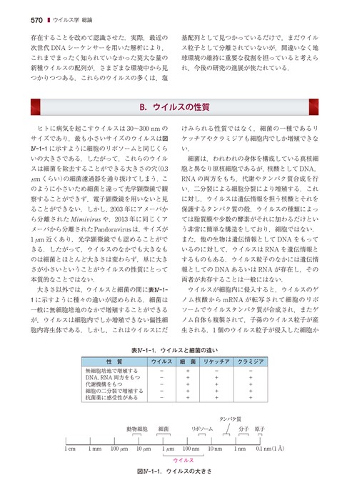 戸田新細菌学 戸田新細菌学 改訂33版 | 吉田 眞一, 柳 雄介, 吉開 泰信 |本