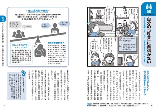 知れば明日の“わたし”が変わる マンガ 自分の心理学大全 – 丸善
