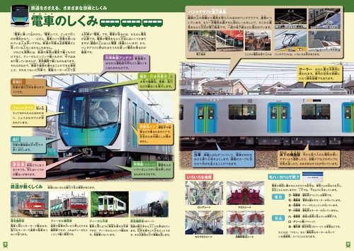 めざせ鉄道博士！ 日本全国鉄道路線地図〈最新版〉 – 丸善ジュンク堂