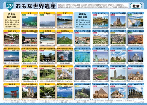 栄光ゼミナール 小5 上 13冊 セット 栄光ゼミナール】7月19日より夏期講習スタート！受講料・入塾金無料