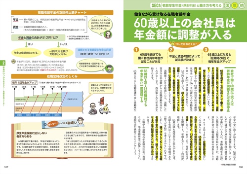 【中古】 わかりやすい新年金入門 あなたが年金を受けるとき/ミネルヴァ書房/安藤幸子（社会保険労務士） これ1冊ですっきりわかる！年金のしくみともらい方 25-26年版