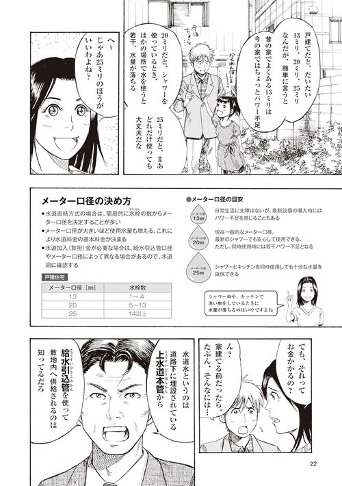 建築の仕組みが見える09マンガでわかる建築設備 – 丸善ジュンク堂書店
