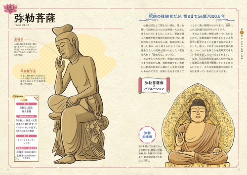 大学 教科書 専門書 5冊セット まとめ売り　仏教・法学・論理学 お参りしたくなる! 仏さまと仏像の教科書 – 丸善ジュンク堂書店ネット