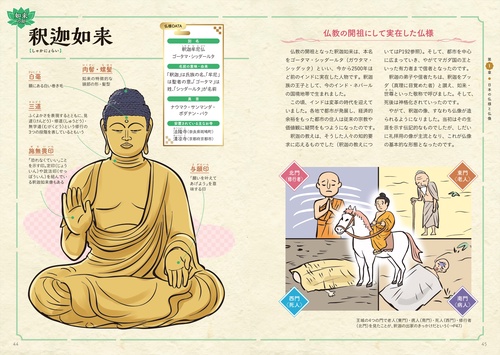 お参りしたくなる! 仏さまと仏像の教科書 – 丸善ジュンク堂書店ネット