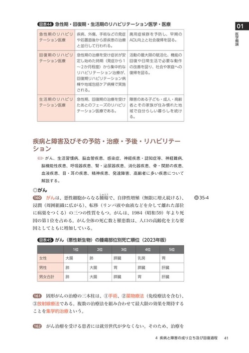 社会福祉士・精神保健福祉士国家試験受験ワークブック2026 共通