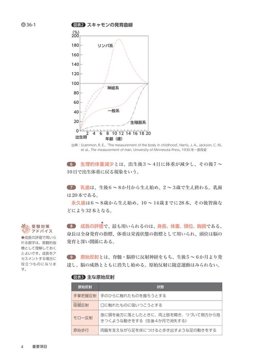 最新版 精神保健とソーシャルワーク全8巻セット 最新 社会福祉士 精神保健福祉士養成講座 8 障害者福祉 - メルカリ