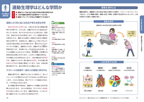 解剖学・運動学・生理学など 解剖学・生理学・運動学に基づく動作分析 | 奈良 勲, 木林 勉, 佐藤