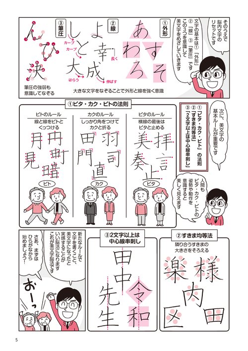 毎日脳活スペシャル 脳に効く！ 美文字練習帳 入門編 – 丸善ジュンク堂