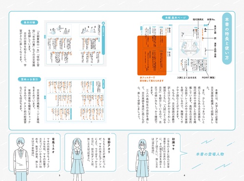 スパイラル古文 合格単語300 NJ72-027 ごま書房 スパイラル古文 合格単語300 1996 伊東潤 S1B