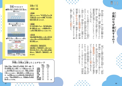 沖縄県風土記 沖縄 コザ」 | 新日本風土記 | NHK