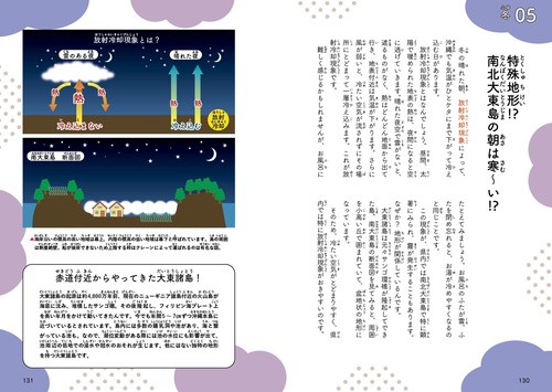 沖縄県風土記 でーじおもしろい 沖縄の天気 – 丸善ジュンク堂書店ネットストア