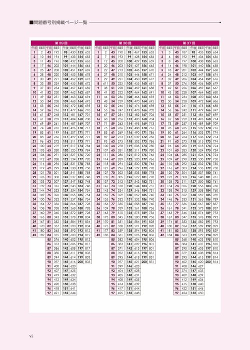 Complete+RD 管理栄養士国家試験完全攻略 2026年版 – 丸善ジュンク堂