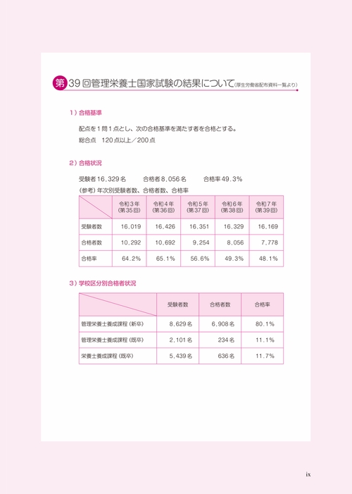 Complete+RD 管理栄養士国家試験完全攻略 2026年版 – 丸善ジュンク堂