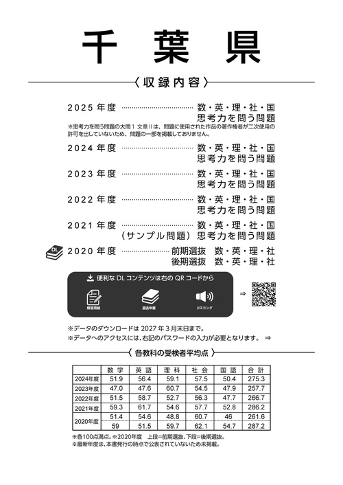 2026 千葉県公立高校入試過去問題 – 丸善ジュンク堂書店ネットストア