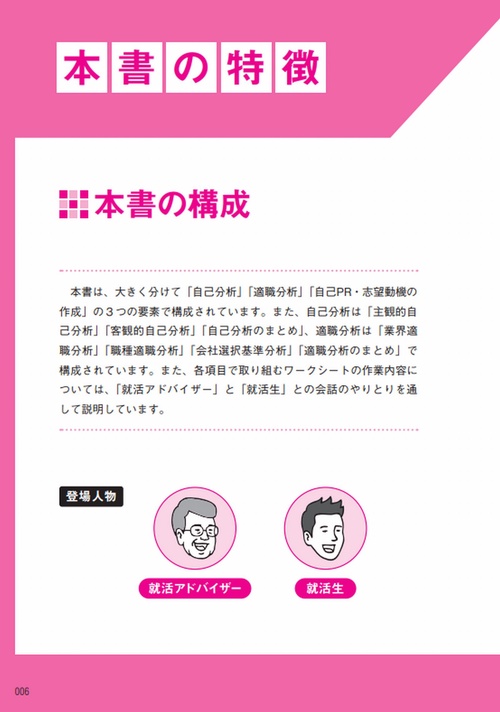 マイナビ2027 オフィシャル就活BOOK 内定獲得のメソッド 自己分析 適職