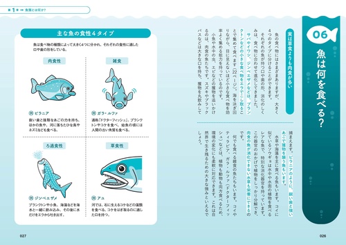 眠れなくなるほど面白い 図解 魚の話 – 丸善ジュンク堂書店ネットストア