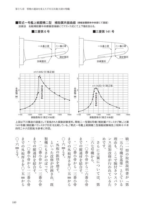 朝倉始末記（日本合戦騒動叢書4） 朝倉始末記 (日本合戦騒動叢書 4) | 藤居 正規 |本 | 通販 | Amazon