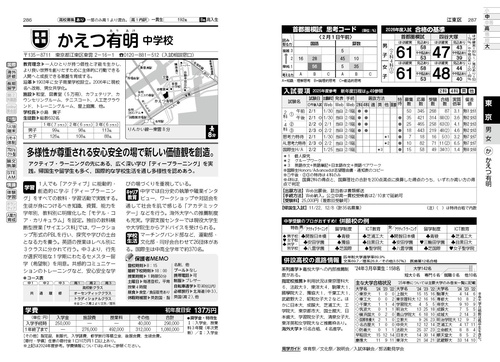 首都圏中学受験案内2026年度用 – 丸善ジュンク堂書店ネットストア