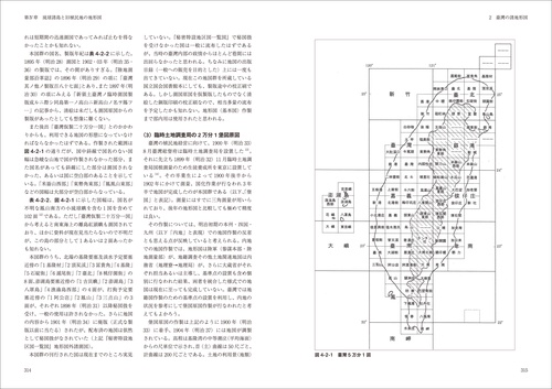 旧版地形図類の基礎的研究 – 丸善ジュンク堂書店ネットストア