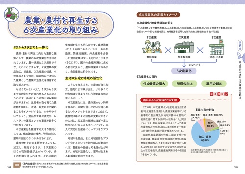 今と未来がわかる農業 – 丸善ジュンク堂書店ネットストア