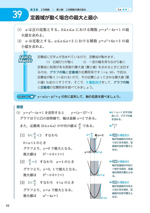Super Quick 数学Ⅰ＋A – 丸善ジュンク堂書店ネットストア
