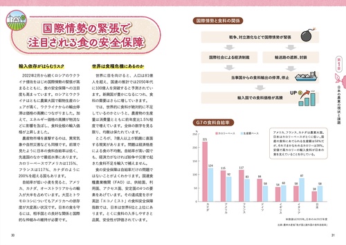 今と未来がわかる農業 – 丸善ジュンク堂書店ネットストア