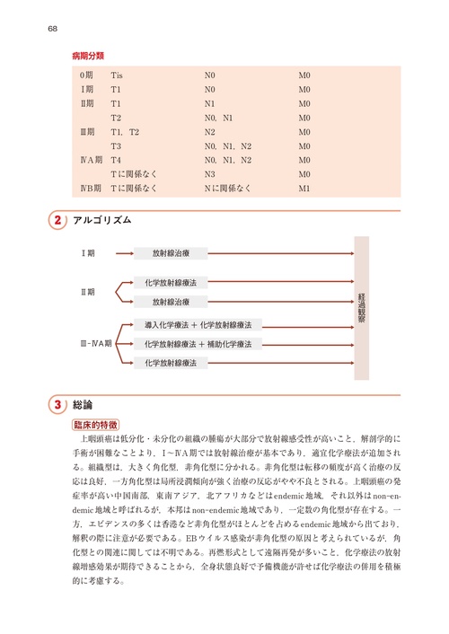 頭頸部癌診療ガイドライン2025年版 – 丸善ジュンク堂書店ネット