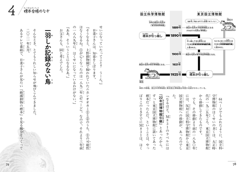 まぼろしの動物 ニホンオオカミ – 丸善ジュンク堂書店ネットストア
