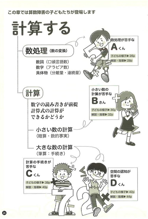 通常学級で役立つ 算数障害の理解と指導法 – 丸善ジュンク堂書店ネット